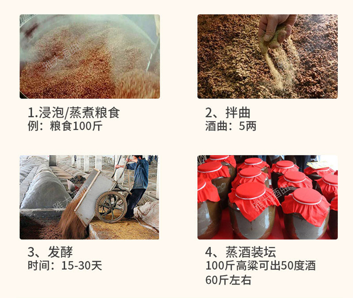 酿酒过程