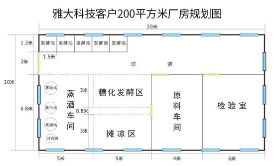 10.25厂房规划图