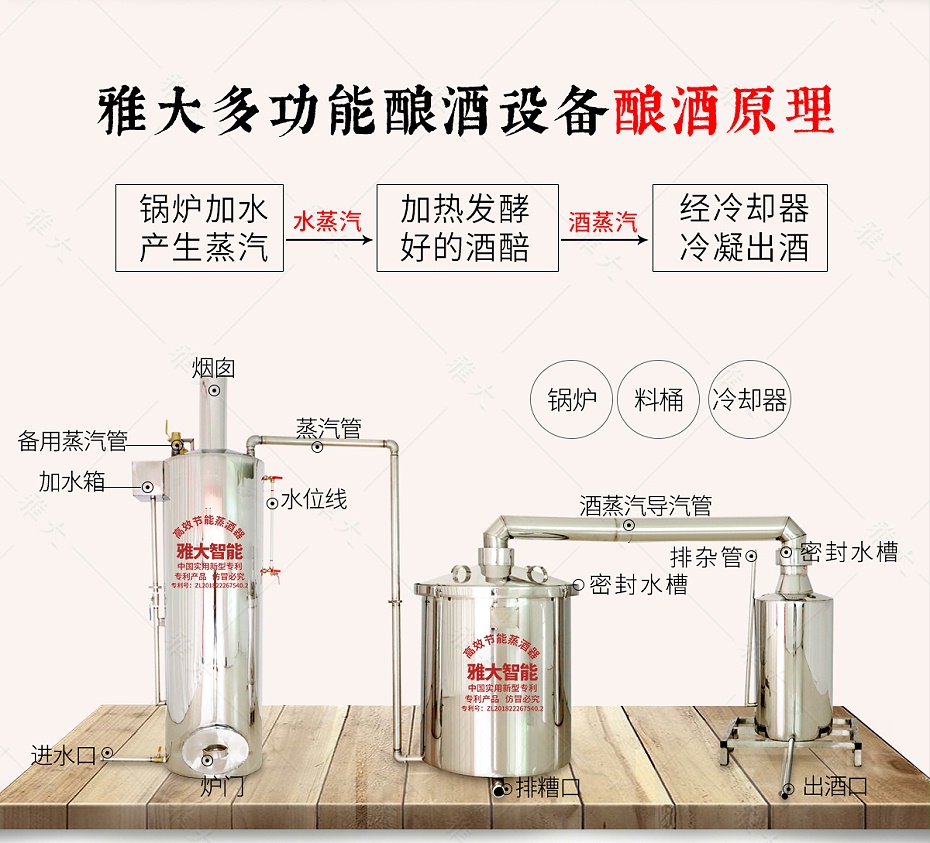 多功能新型酿酒设备_07