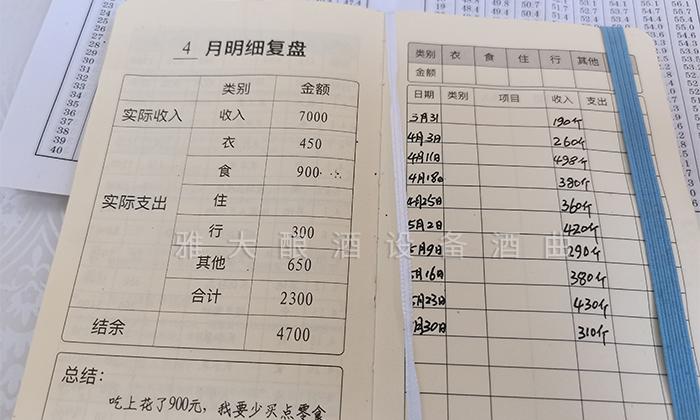 【雅大客户回访实录】酒坊特色商业定位，错位营销拓宽销路 19