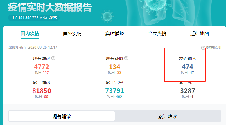 3.25疫情地图