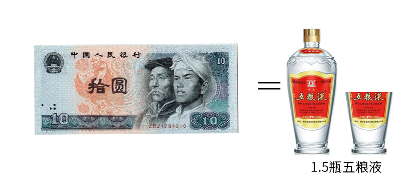 五粮液