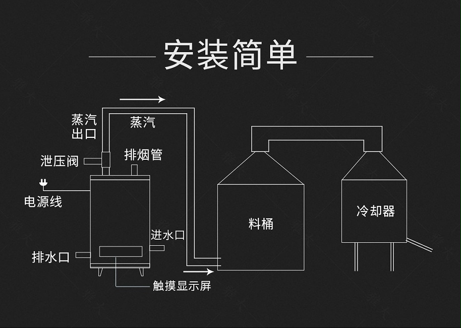 燃气设备手机端_13