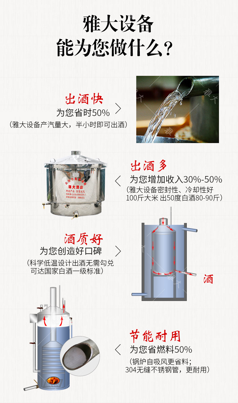 最新大型酿酒设备详情中国风_06
